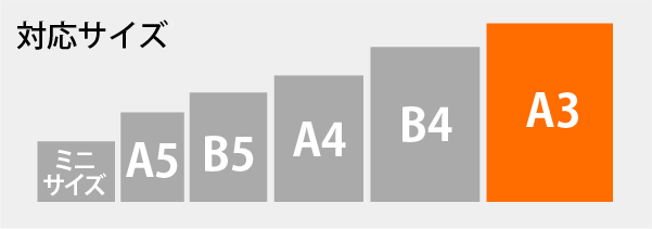 対応サイズ