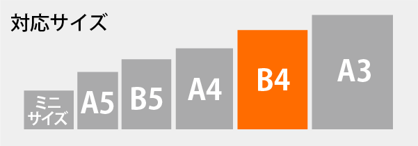 対応サイズ