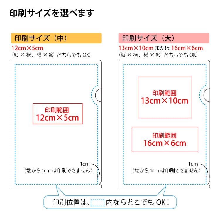 印刷サイズを選べます